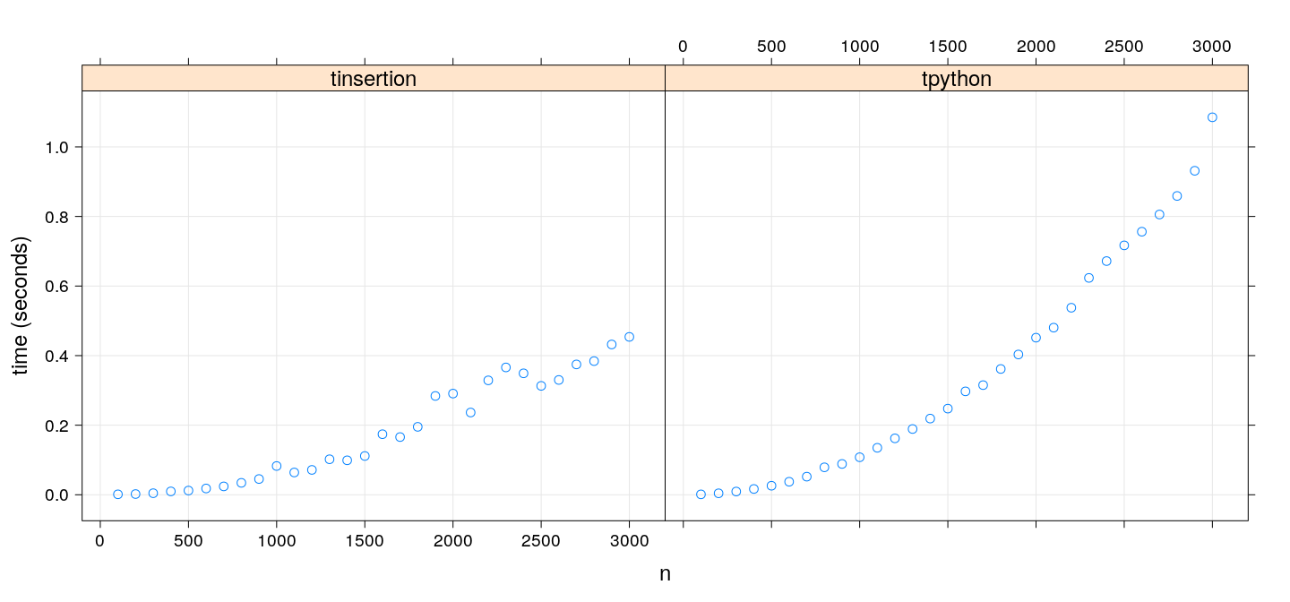 plot of chunk unnamed-chunk-11