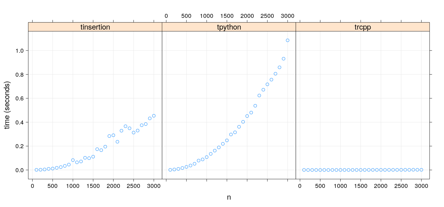 plot of chunk unnamed-chunk-16