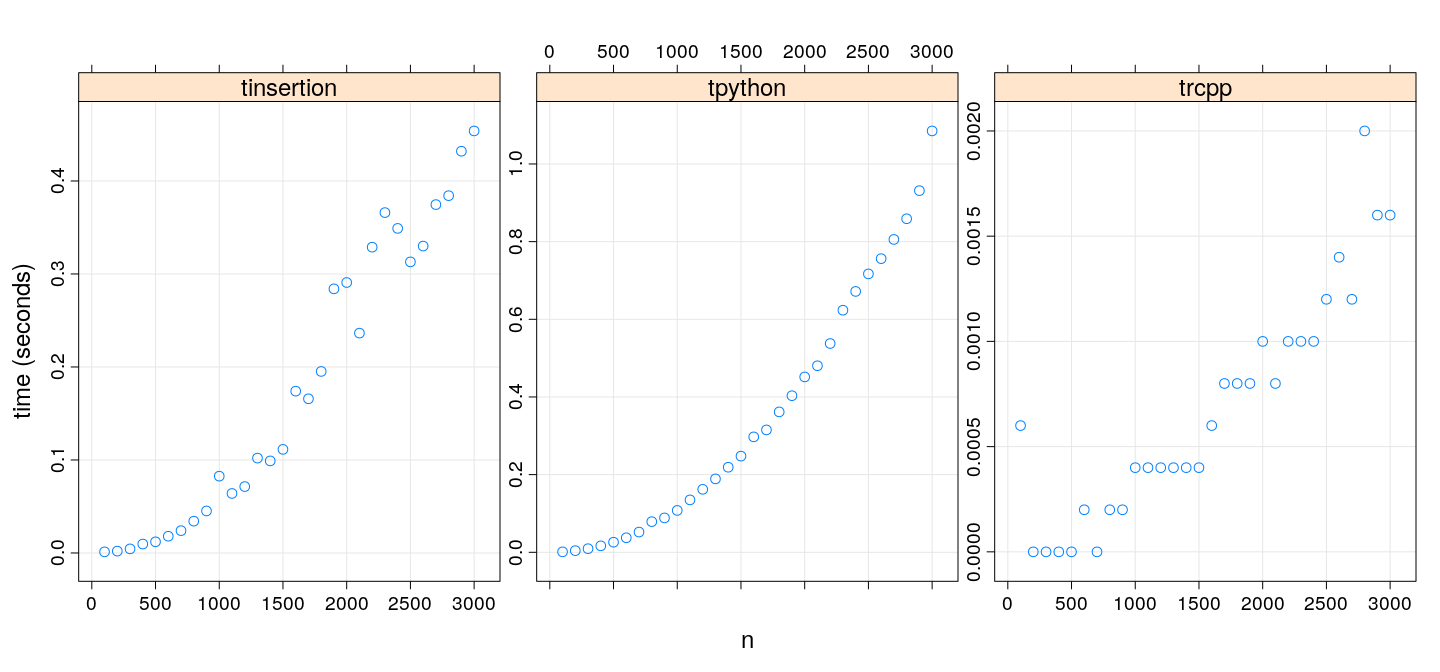 plot of chunk unnamed-chunk-17