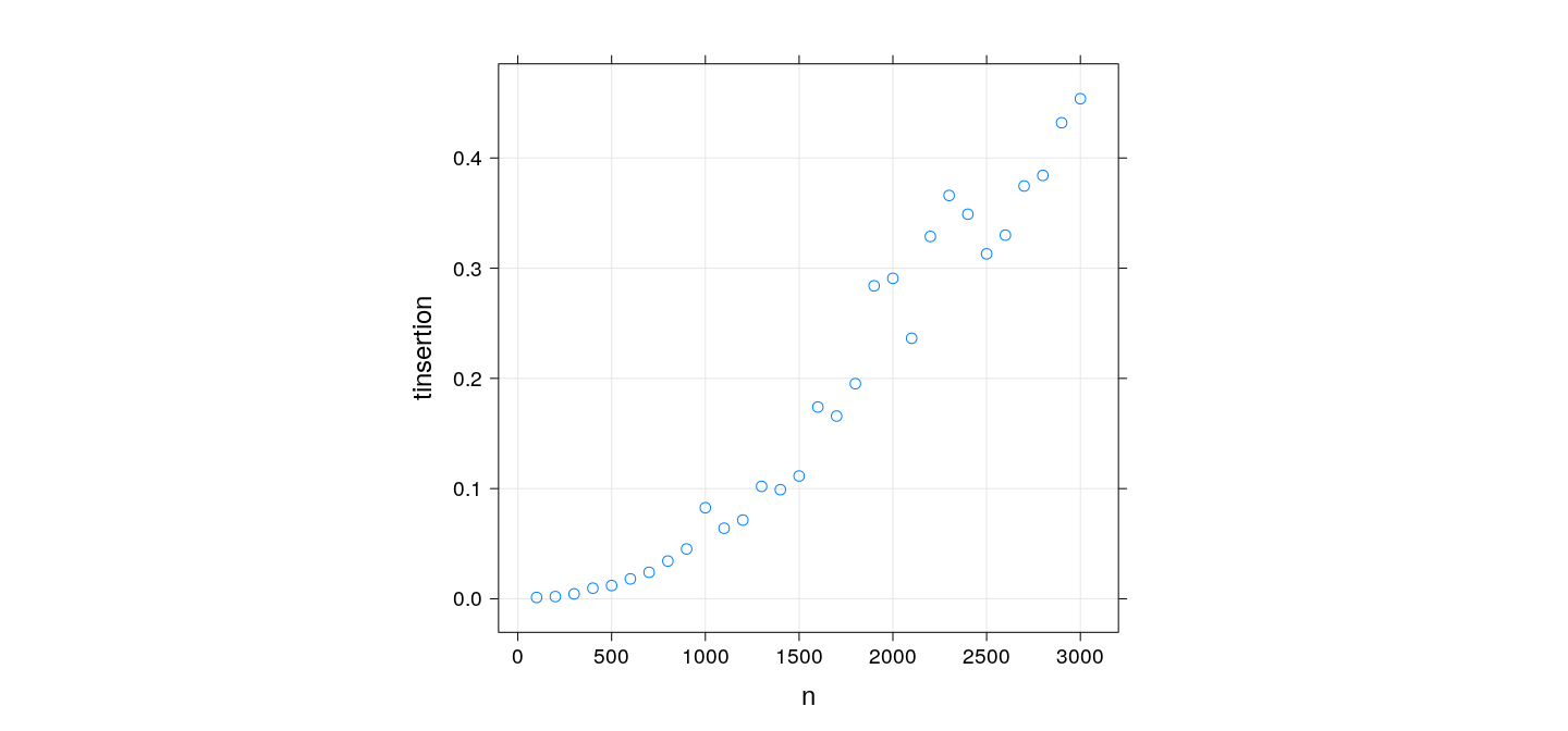 plot of chunk unnamed-chunk-6