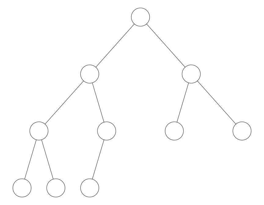 plot of chunk unnamed-chunk-2