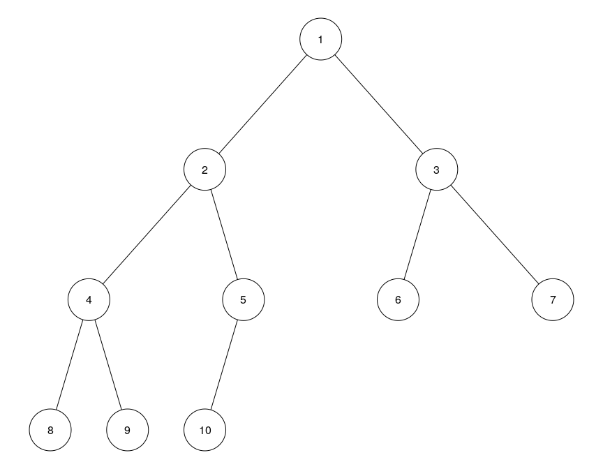 plot of chunk unnamed-chunk-4