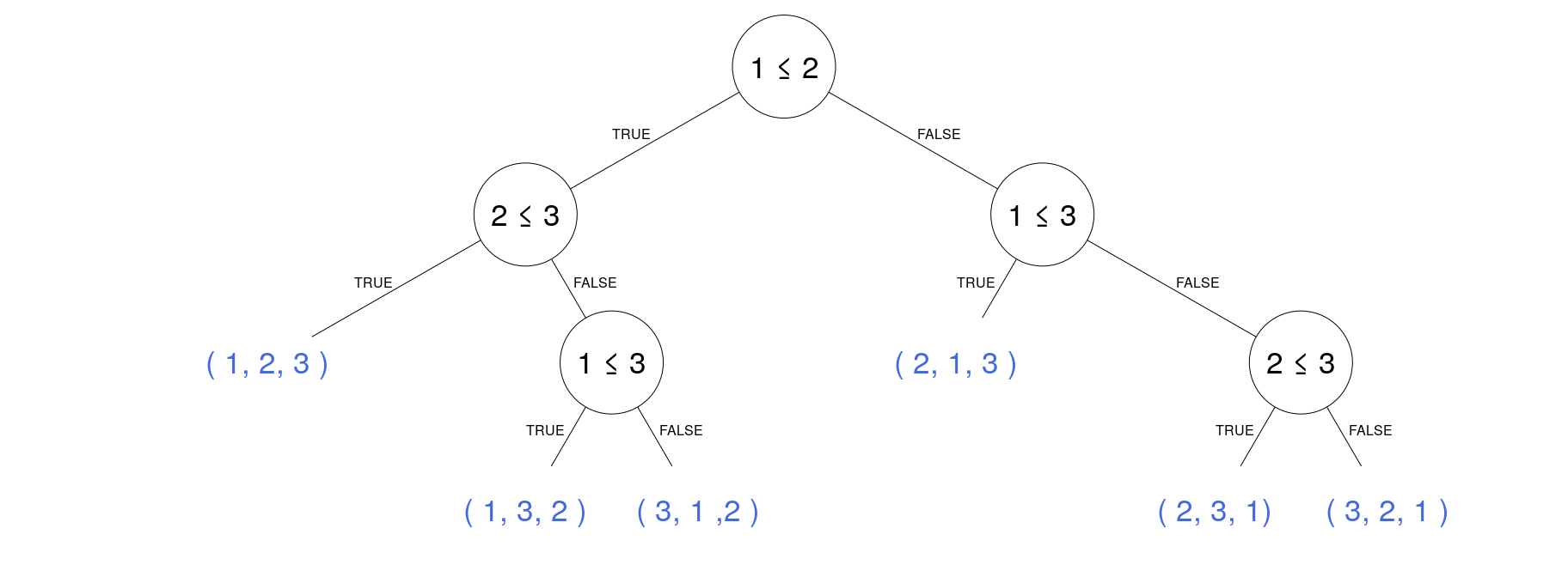 plot of chunk unnamed-chunk-7