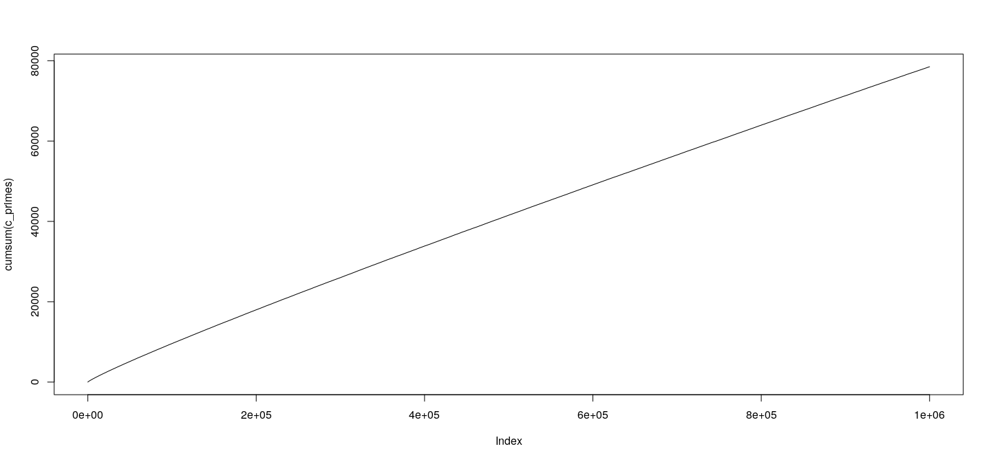 plot of chunk unnamed-chunk-12