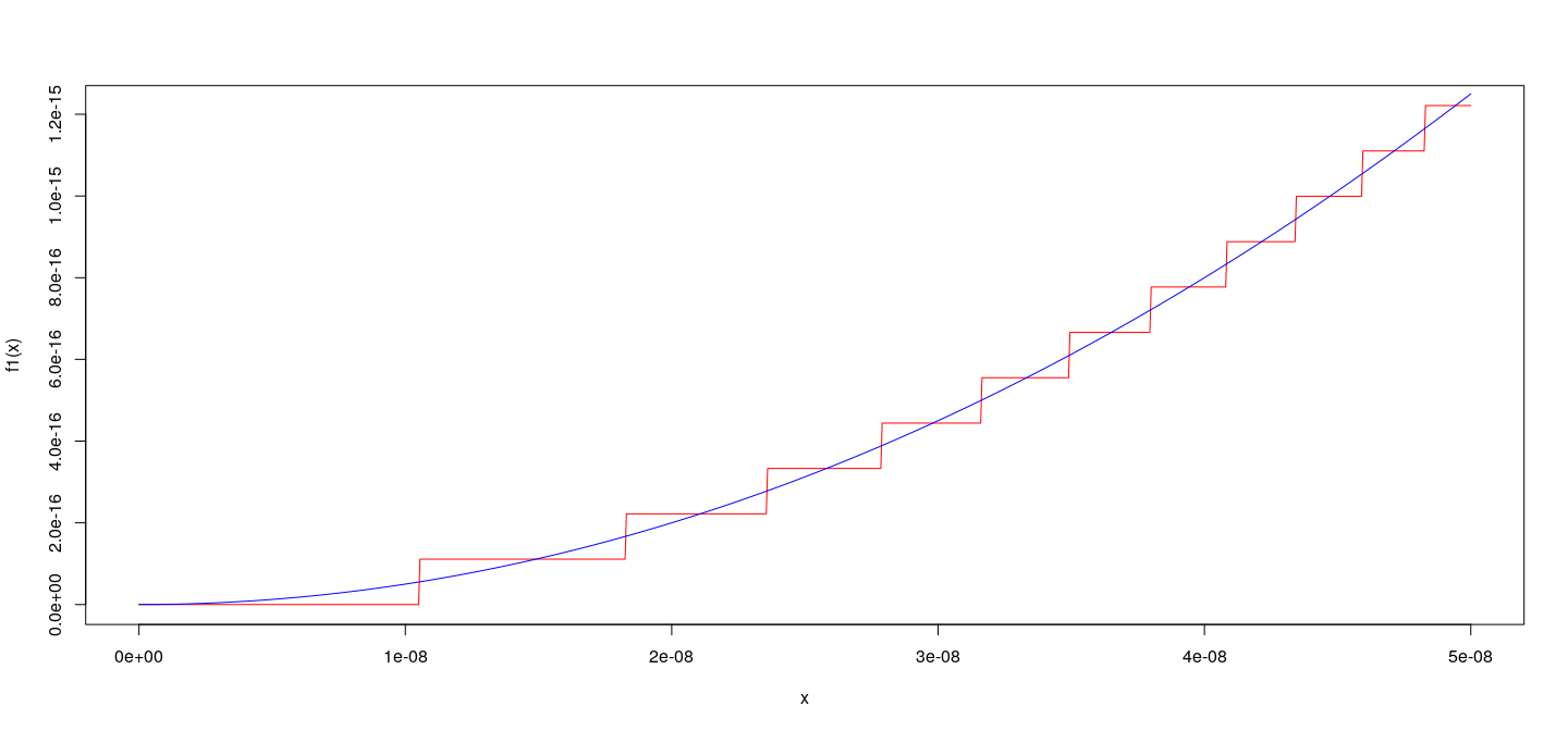plot of chunk unnamed-chunk-26