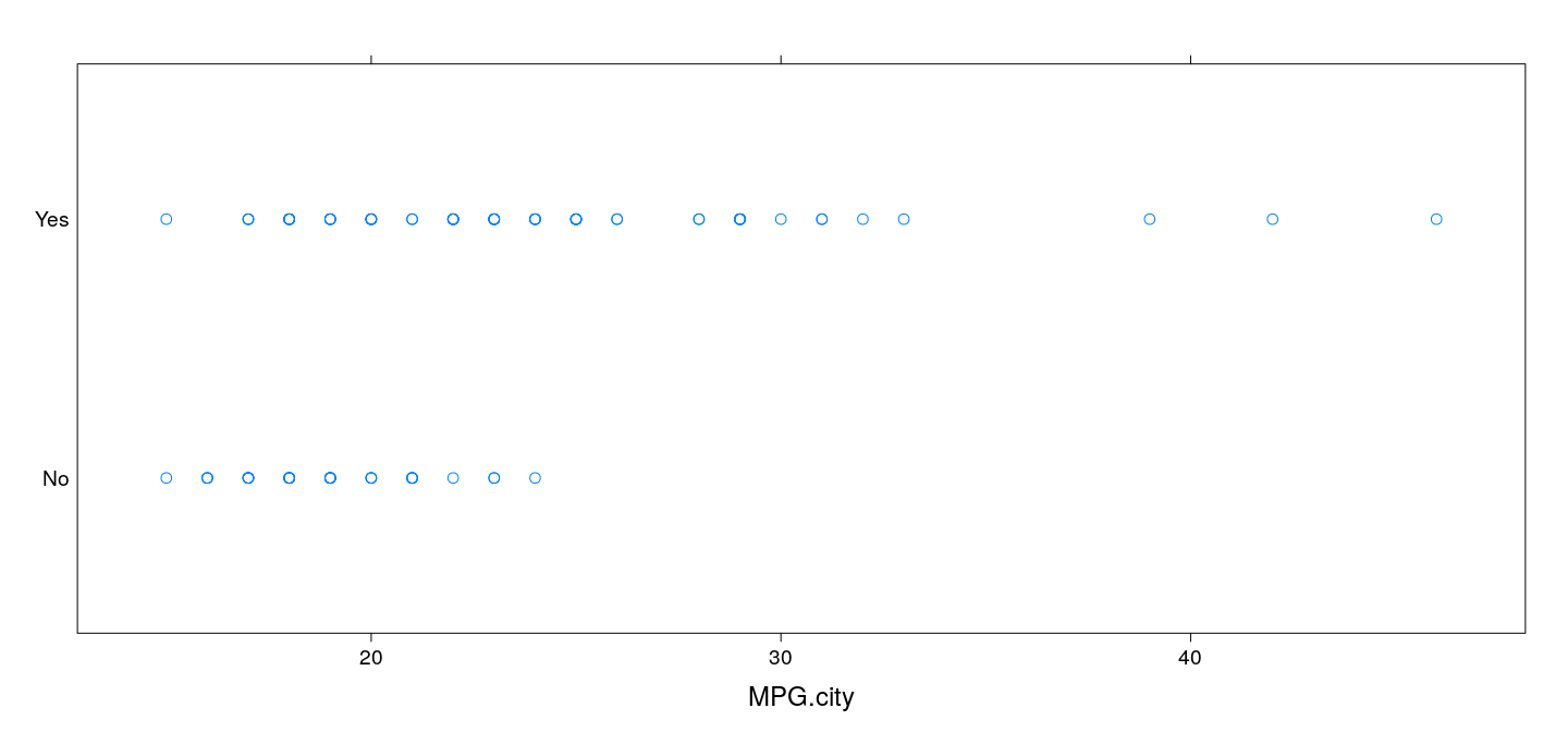 plot of chunk unnamed-chunk-31