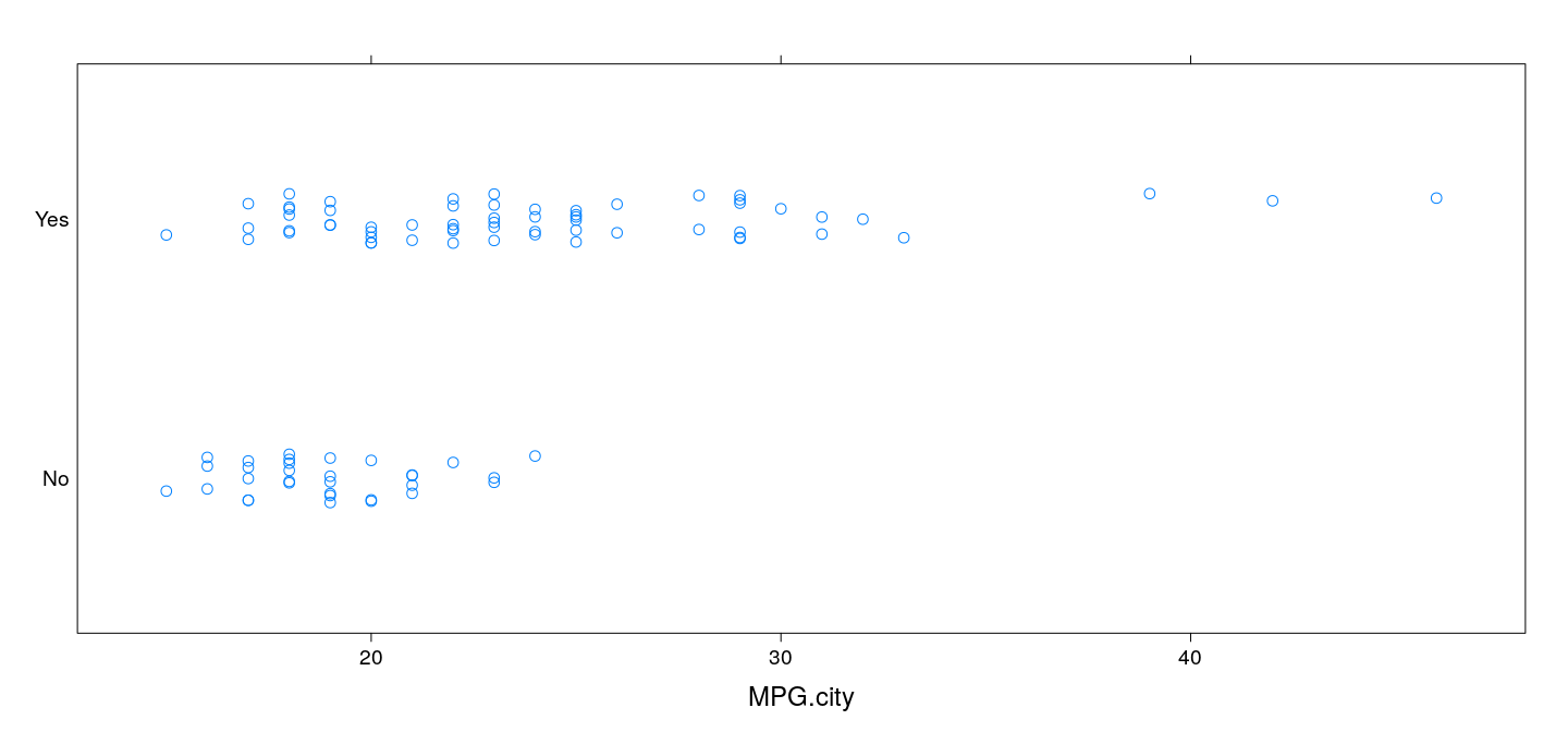 plot of chunk unnamed-chunk-32