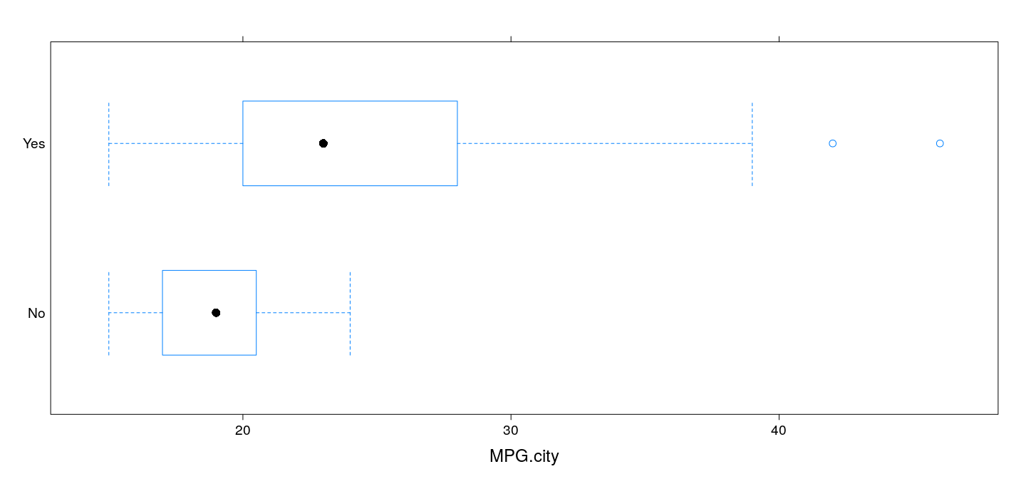 plot of chunk unnamed-chunk-33