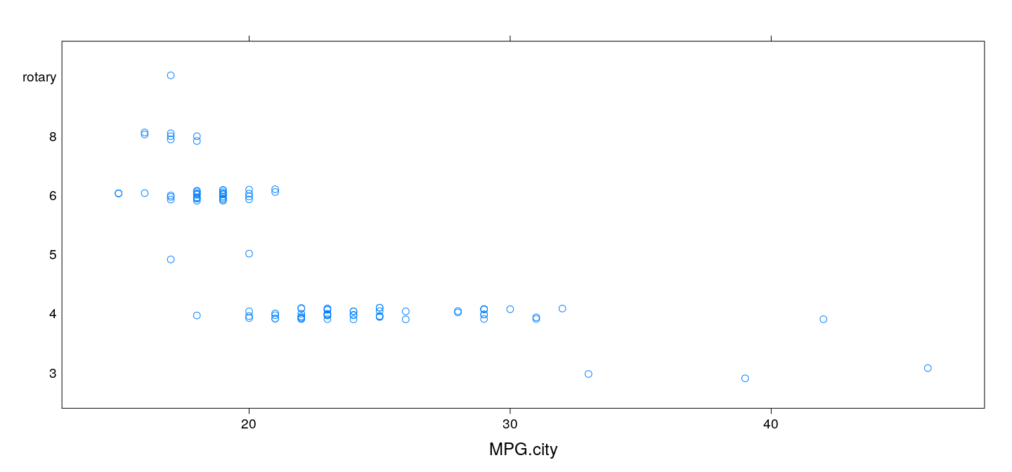plot of chunk unnamed-chunk-34