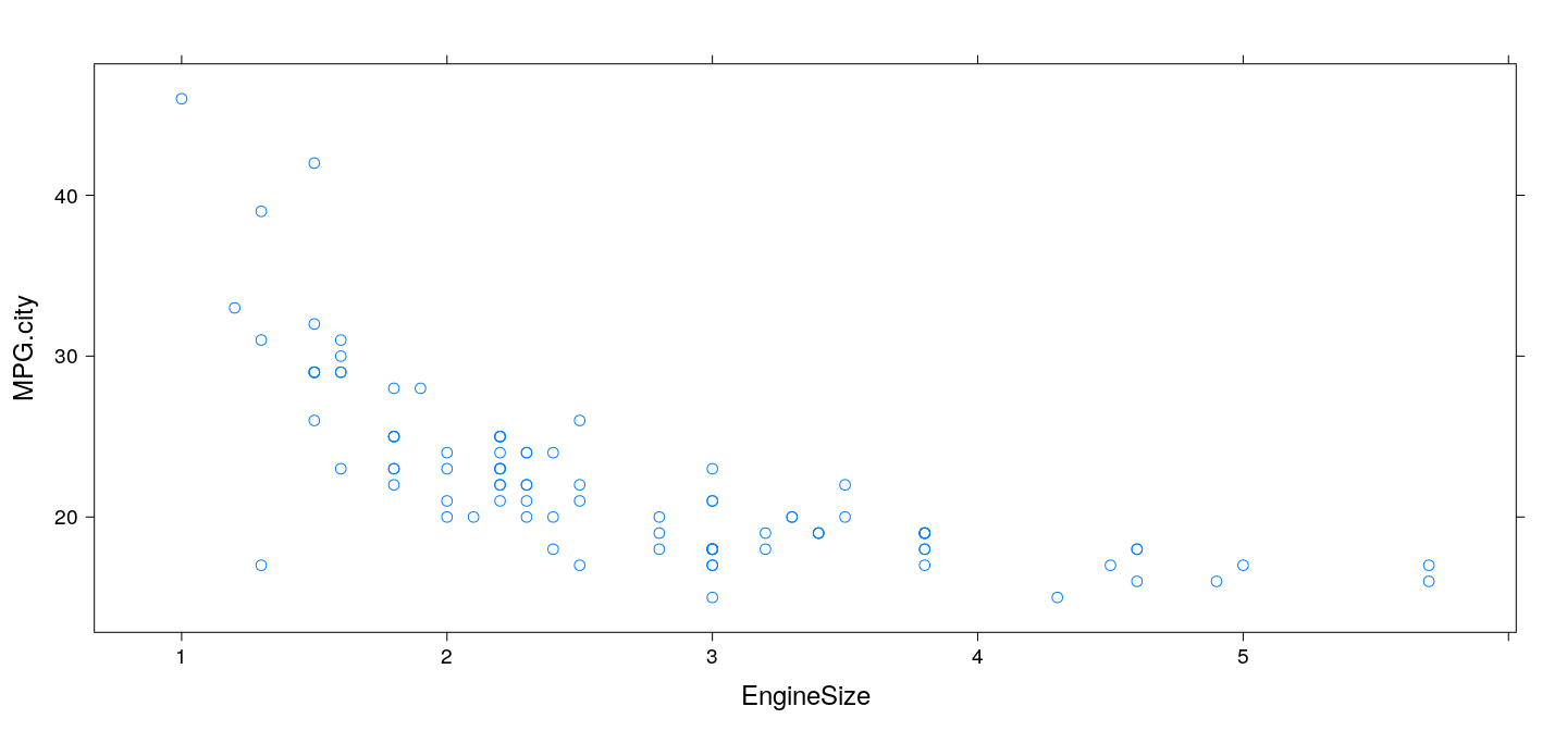 plot of chunk unnamed-chunk-35