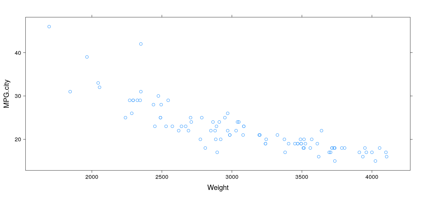 plot of chunk unnamed-chunk-36