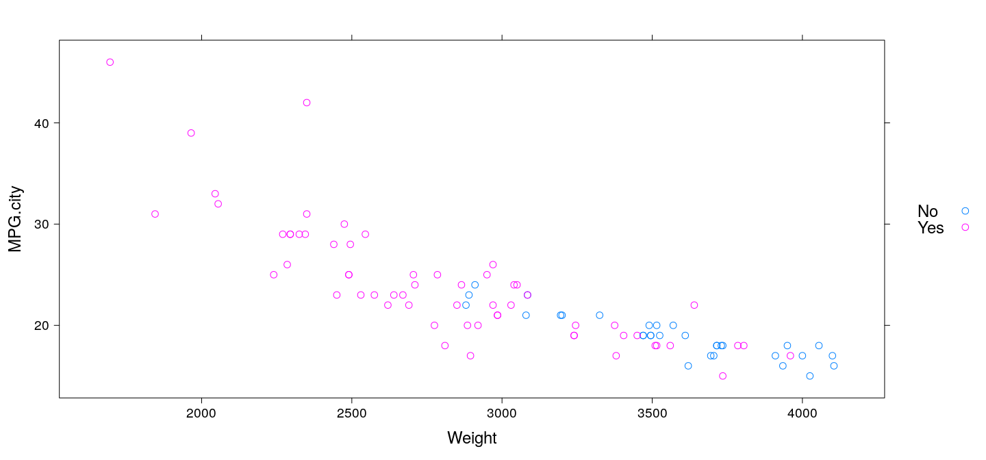 plot of chunk unnamed-chunk-37