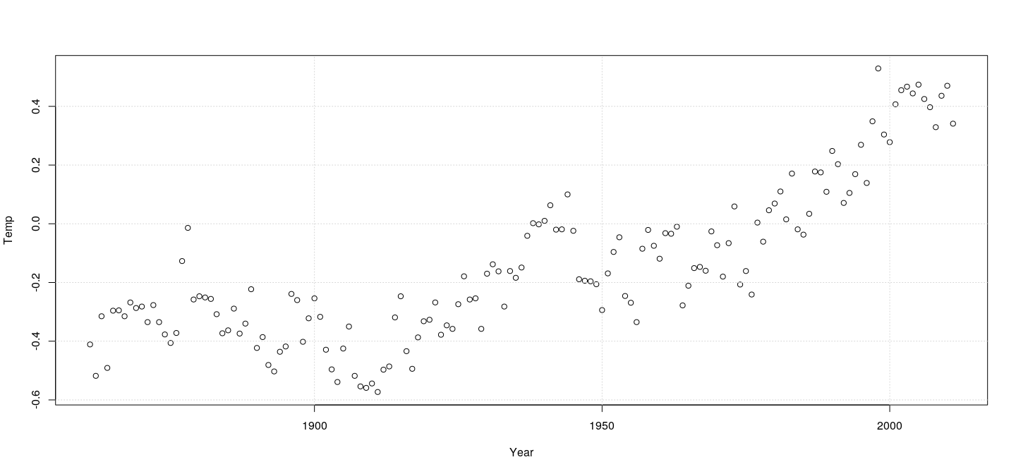 plot of chunk unnamed-chunk-38