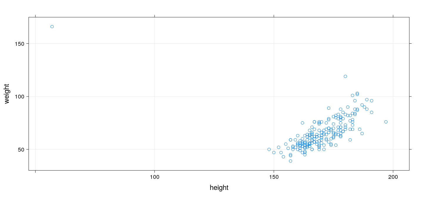 plot of chunk unnamed-chunk-40