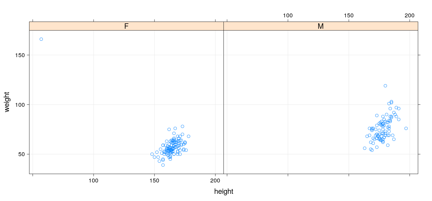 plot of chunk unnamed-chunk-41