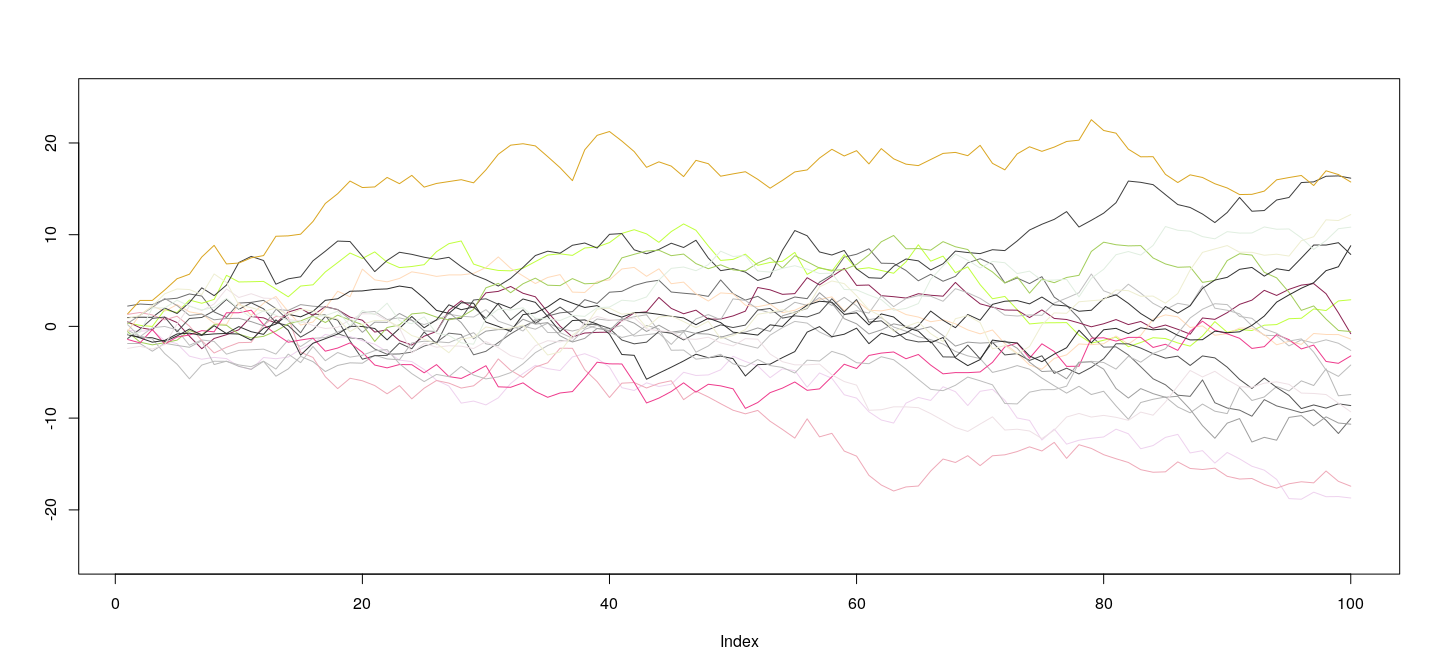 plot of chunk unnamed-chunk-13