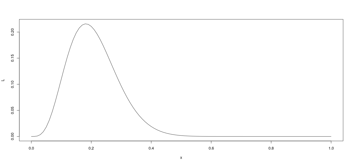 plot of chunk unnamed-chunk-19