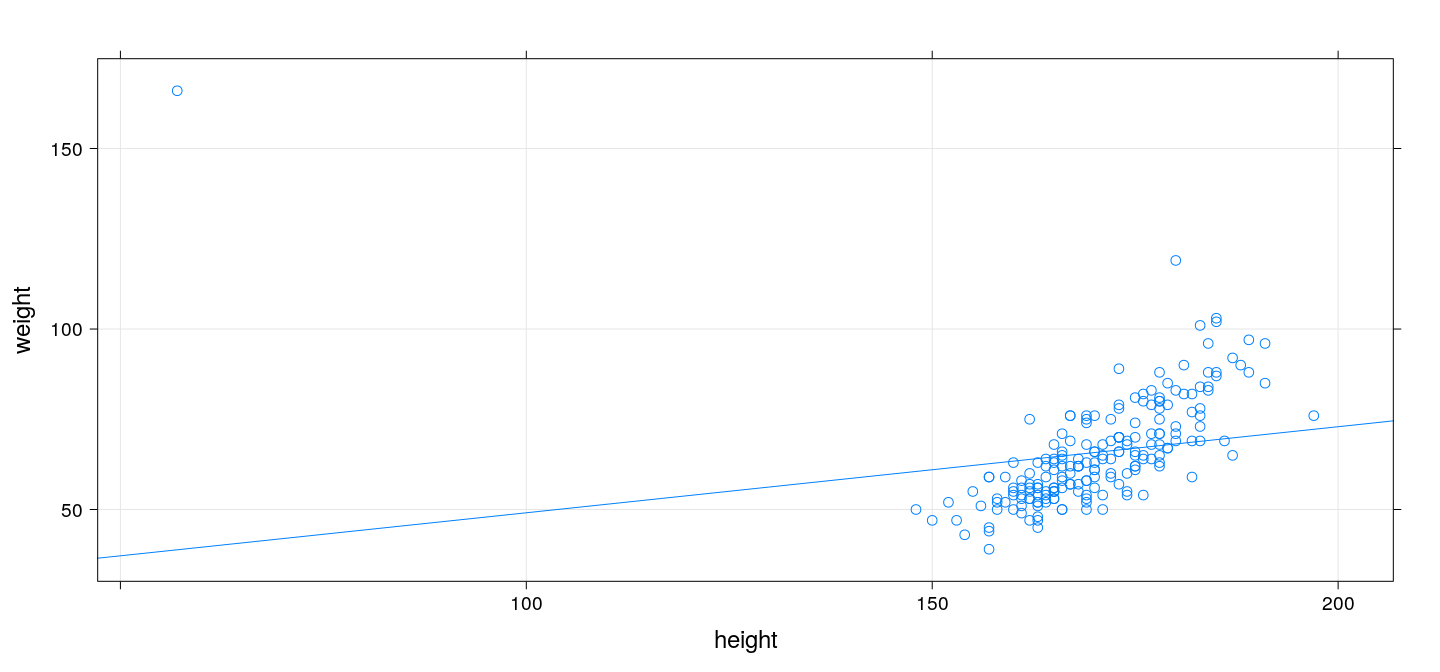 plot of chunk unnamed-chunk-25