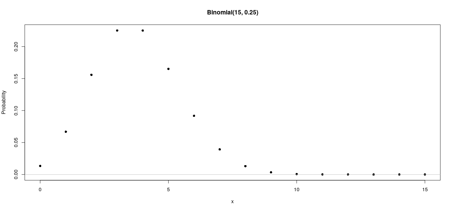 plot of chunk unnamed-chunk-9