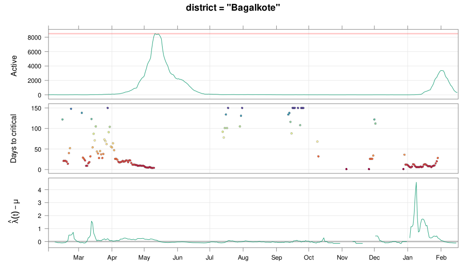 plot of chunk 1