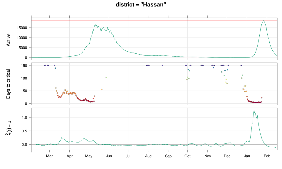 plot of chunk 15