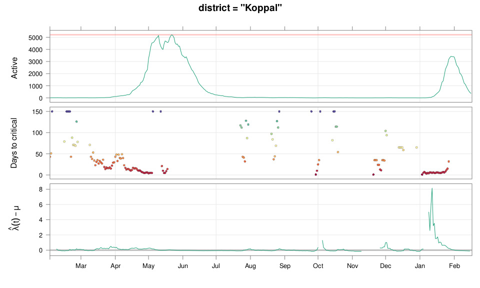 plot of chunk 20