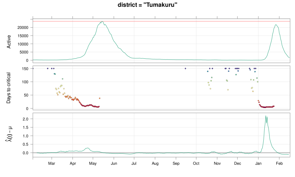 plot of chunk 26