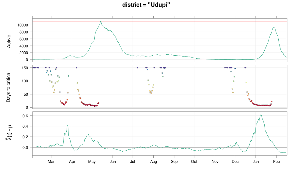plot of chunk 27