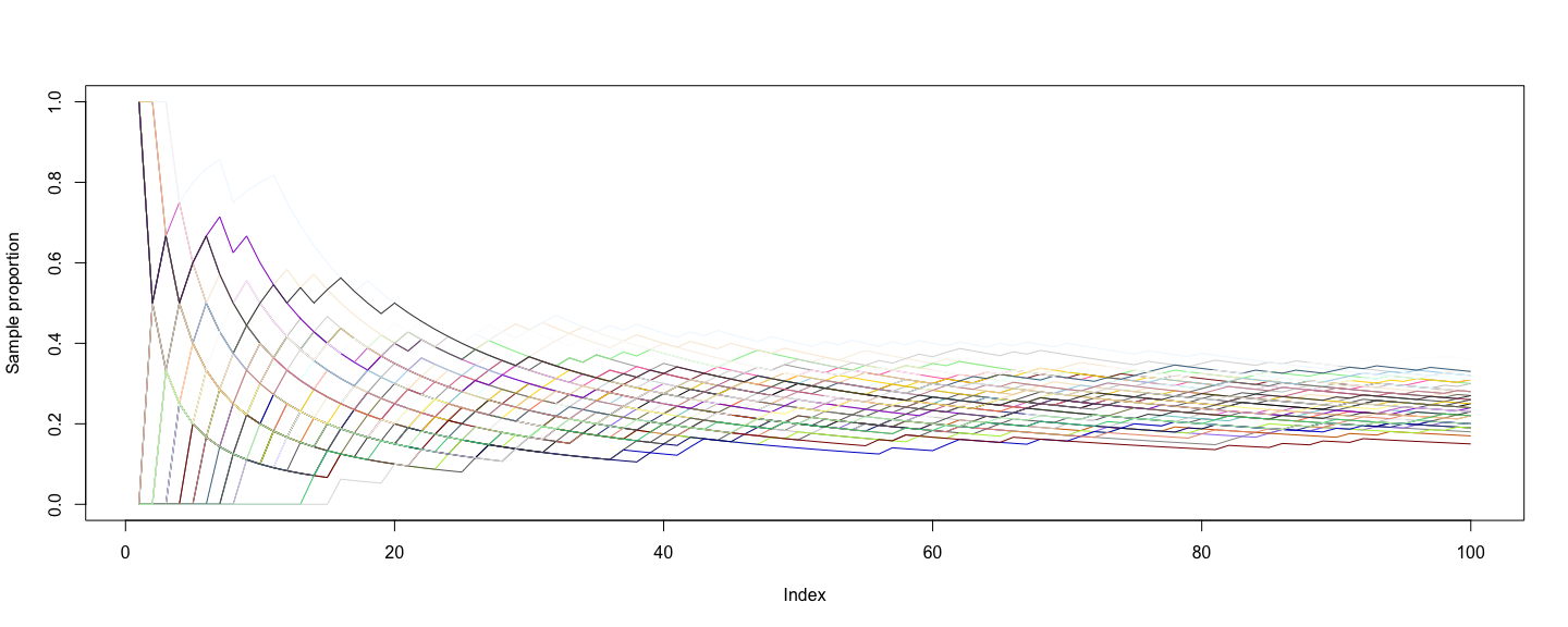 plot of chunk unnamed-chunk-48