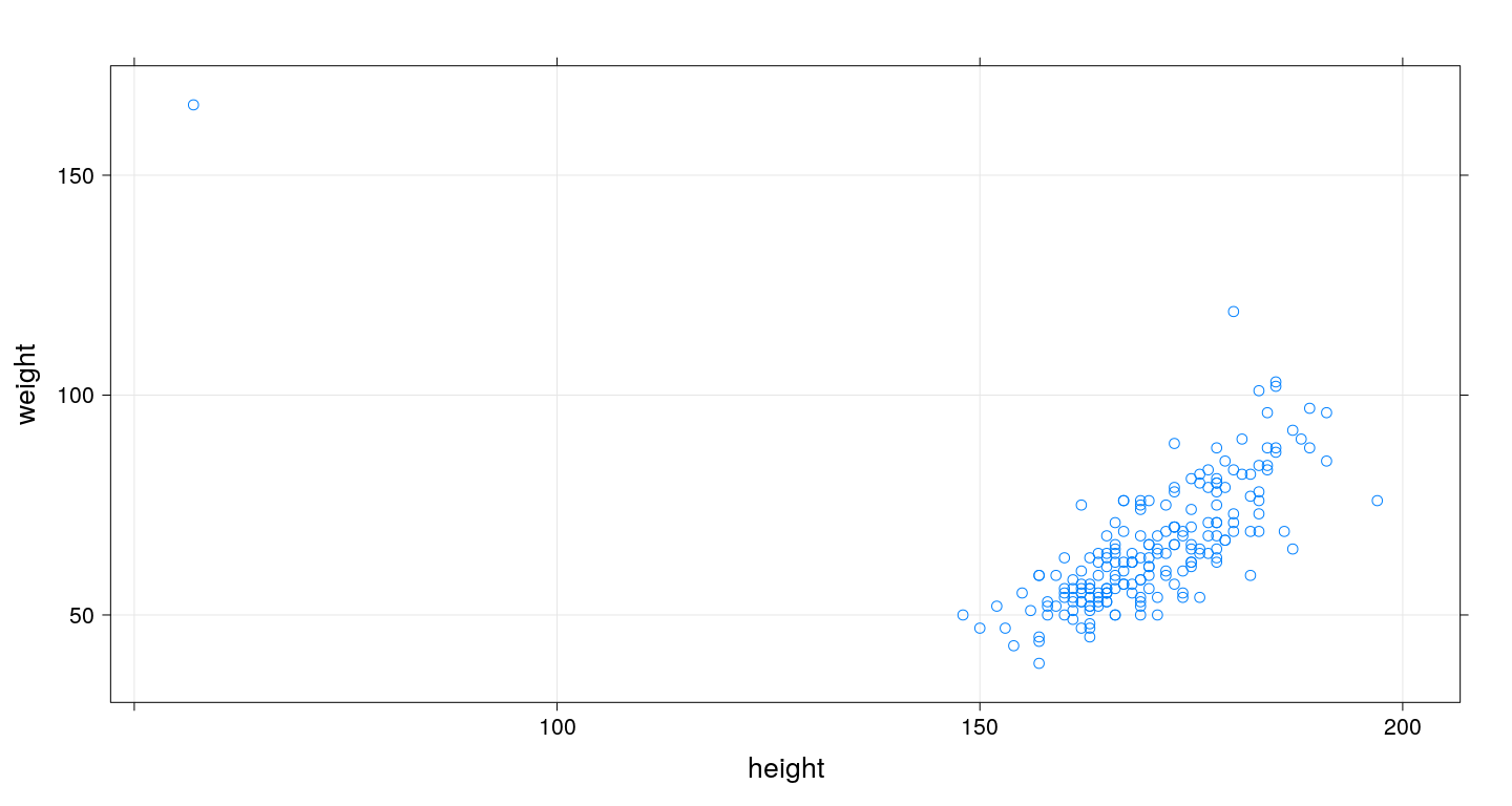 plot of chunk unnamed-chunk-18