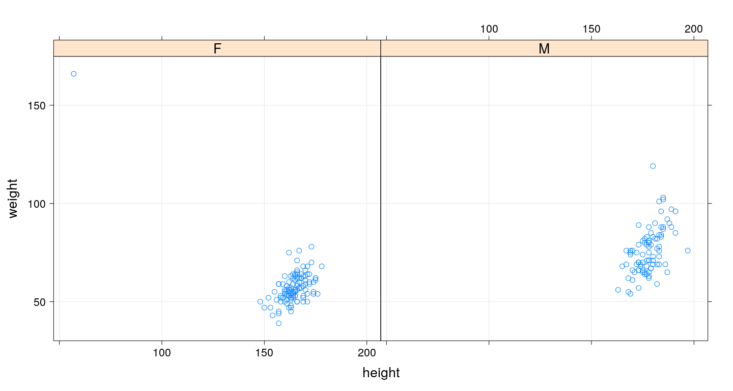 plot of chunk unnamed-chunk-19