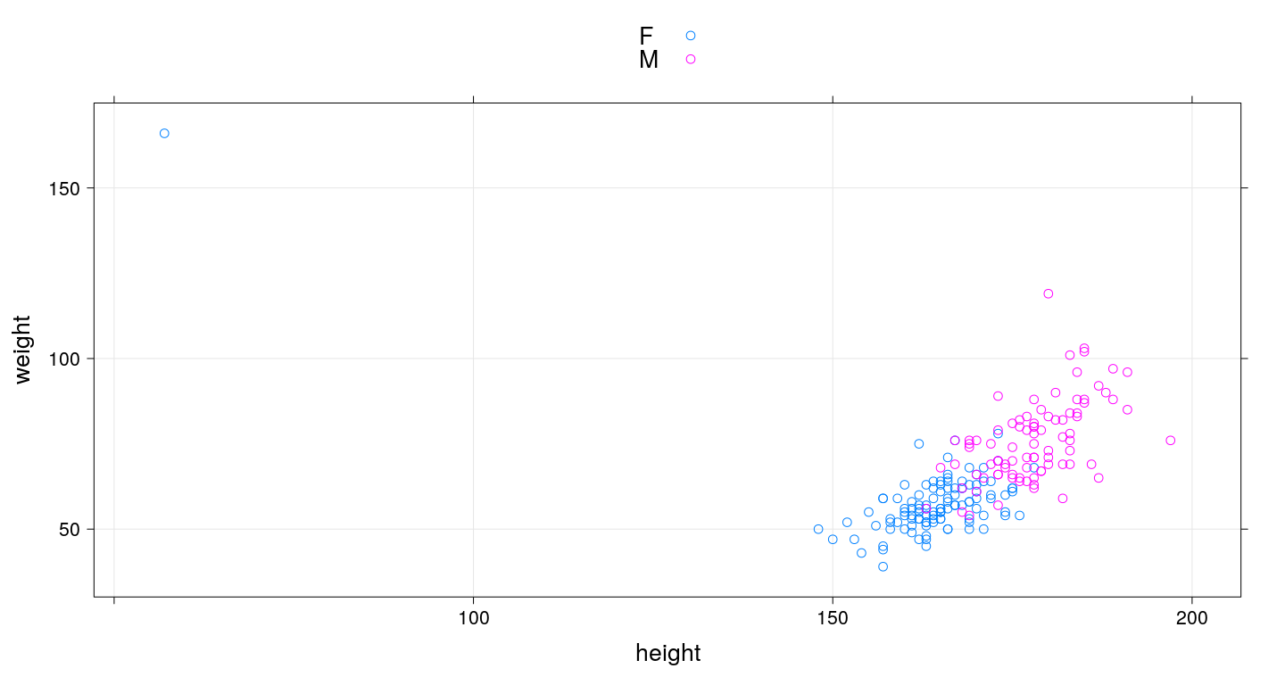 plot of chunk unnamed-chunk-20