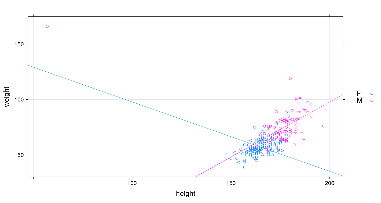 plot of chunk unnamed-chunk-38