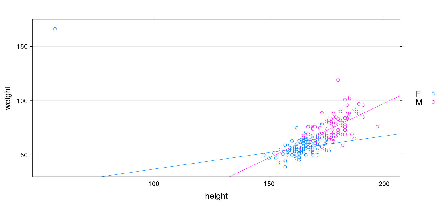 plot of chunk unnamed-chunk-41
