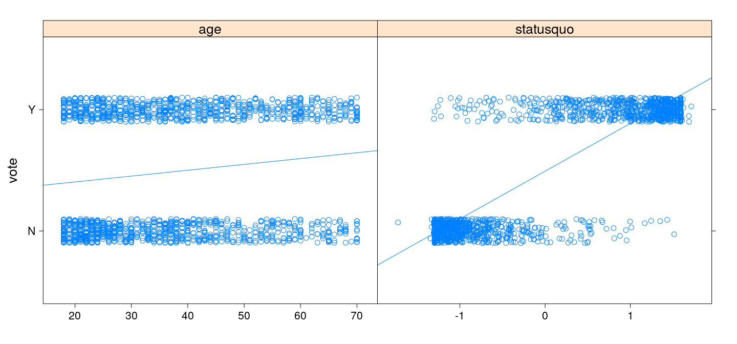 plot of chunk unnamed-chunk-42