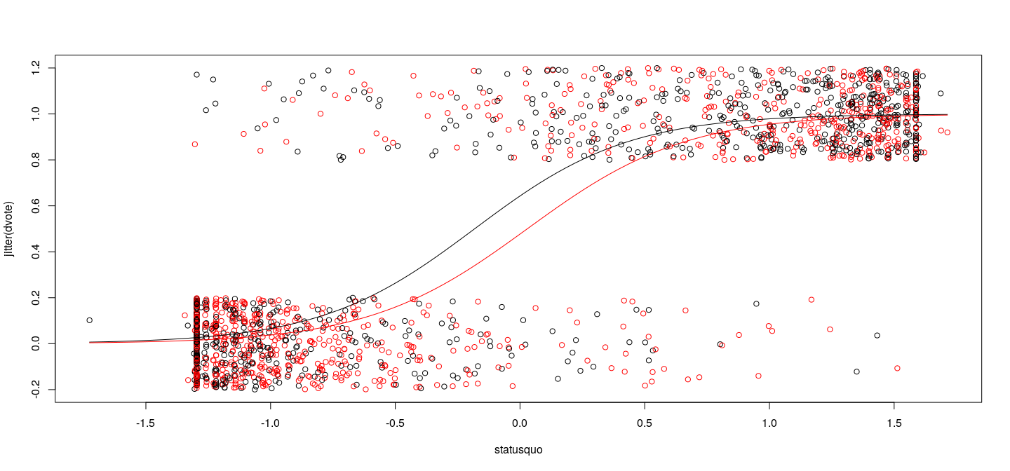 plot of chunk unnamed-chunk-44