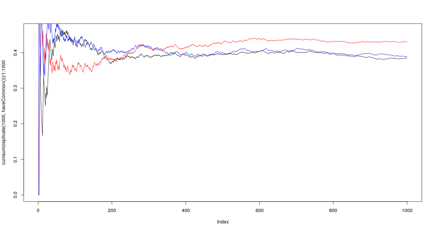 plot of chunk unnamed-chunk-16