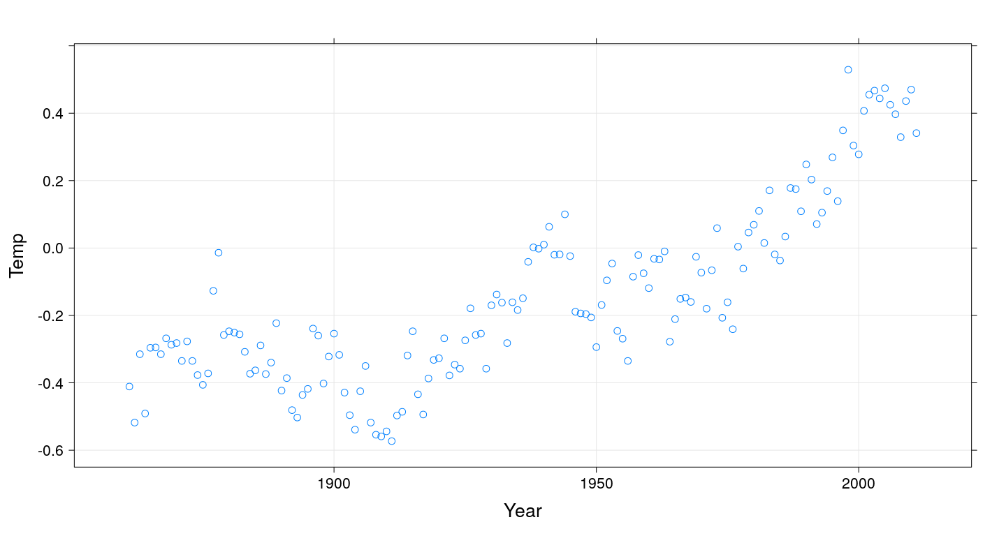 plot of chunk unnamed-chunk-18