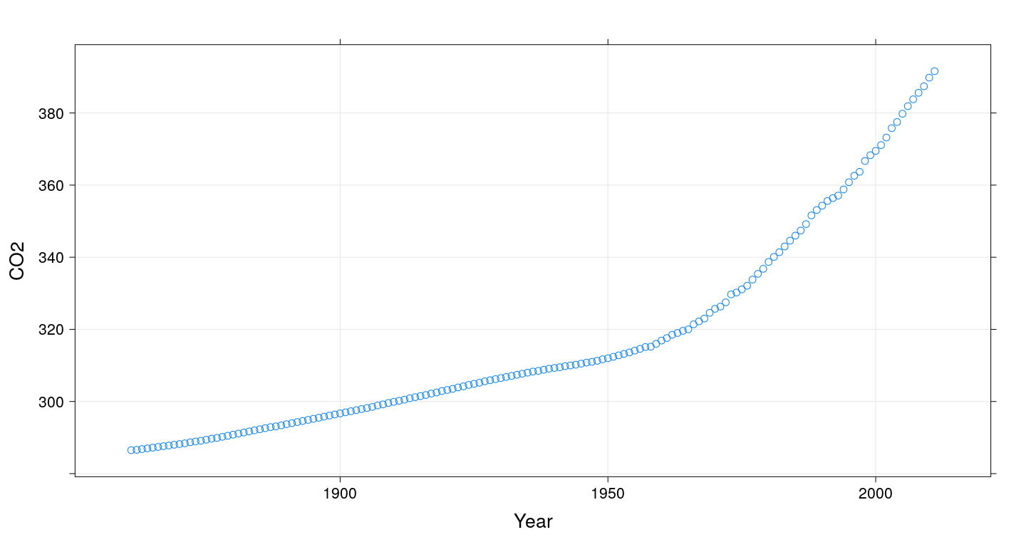 plot of chunk unnamed-chunk-19
