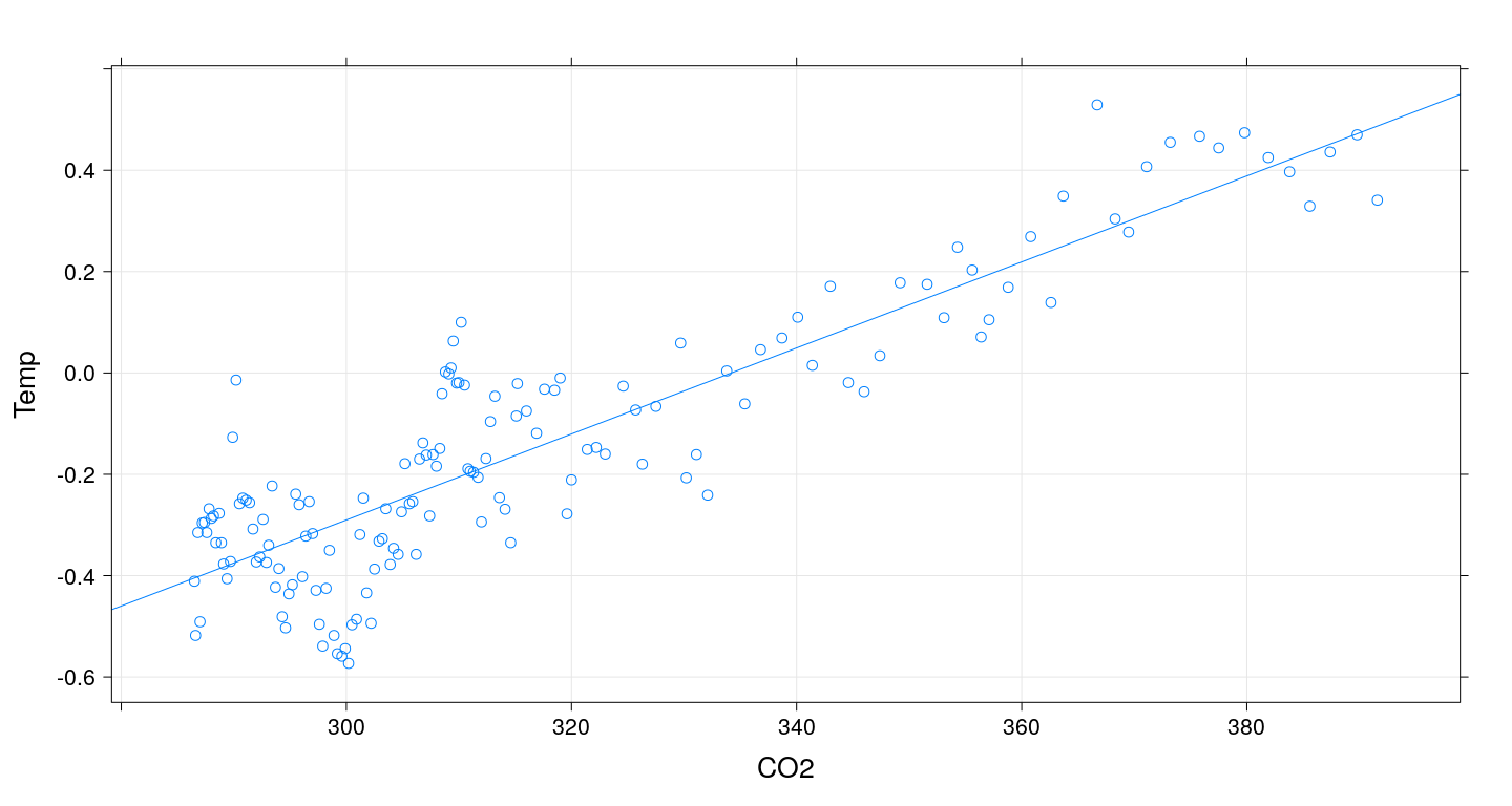 plot of chunk unnamed-chunk-20
