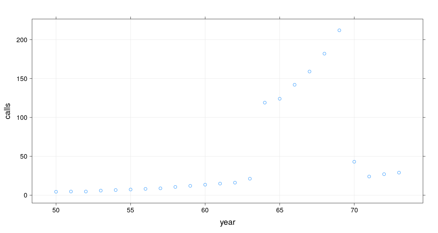 plot of chunk unnamed-chunk-27