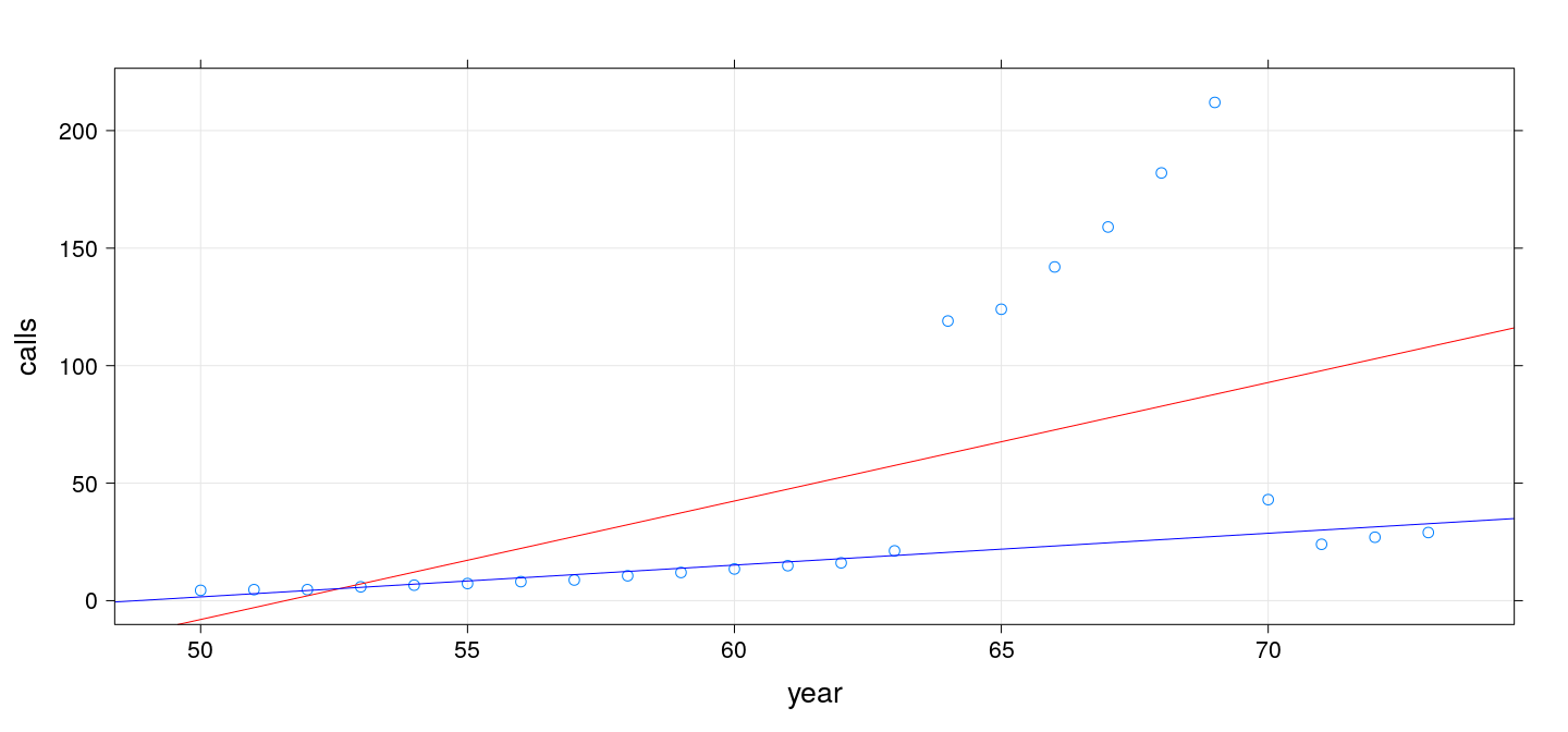 plot of chunk unnamed-chunk-30