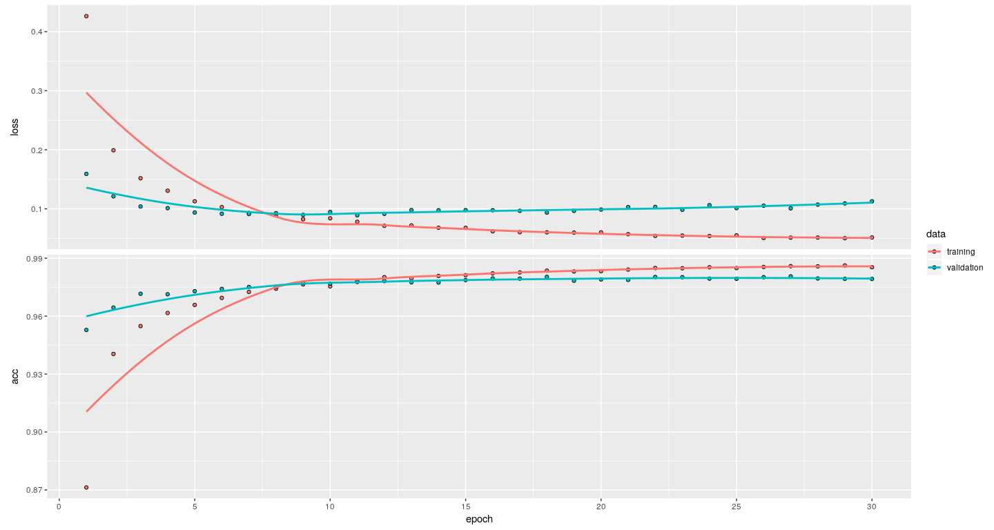 plot of chunk unnamed-chunk-43