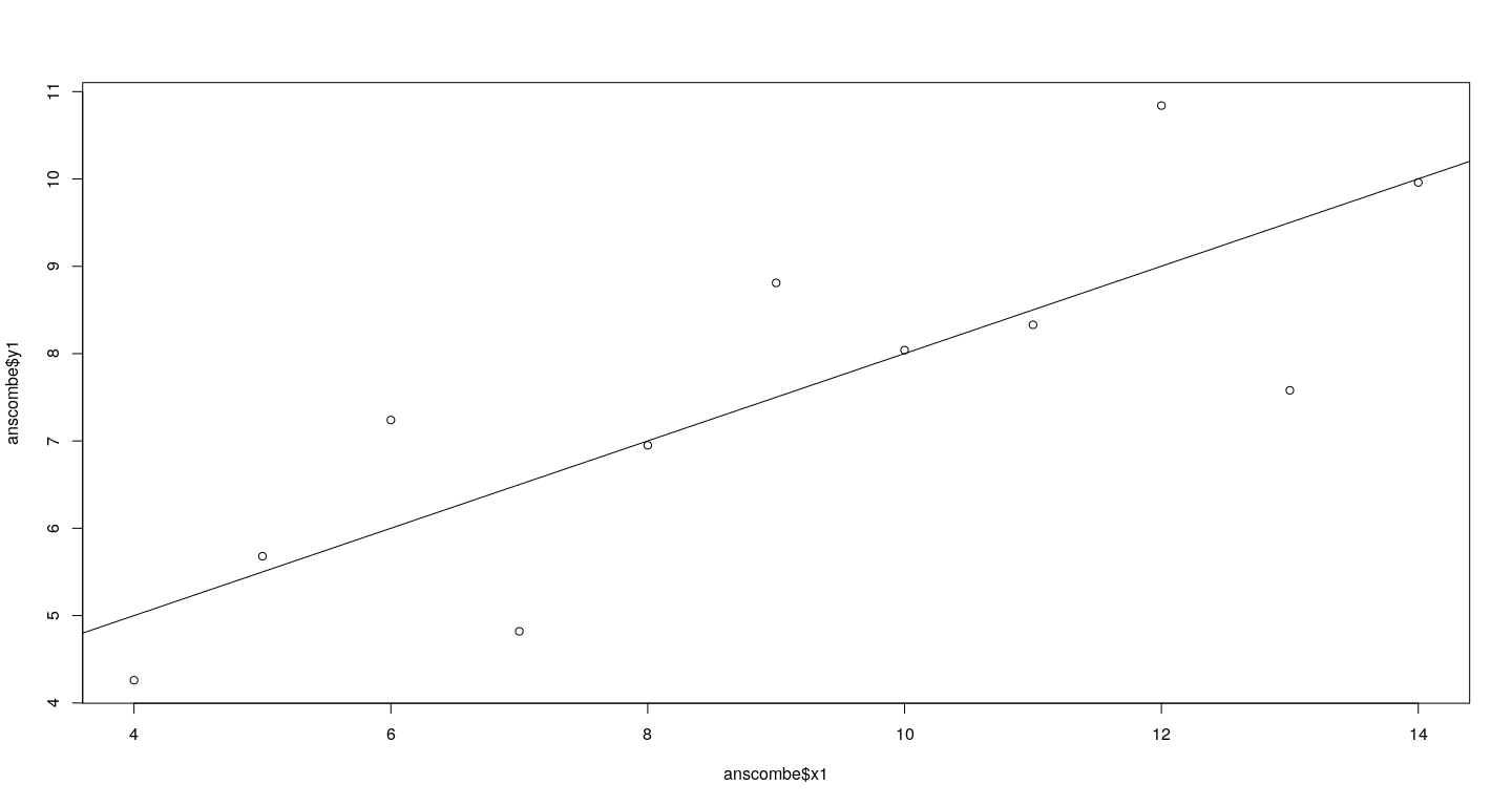 plot of chunk unnamed-chunk-1