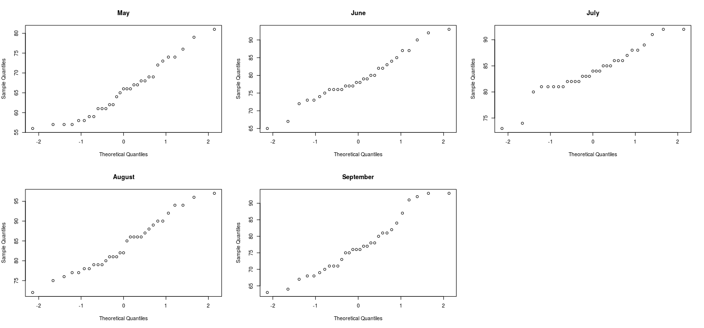 plot of chunk unnamed-chunk-11