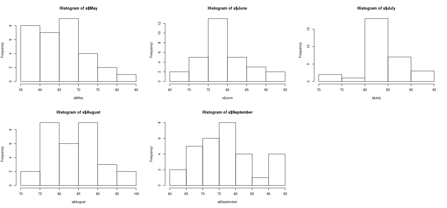 plot of chunk unnamed-chunk-12