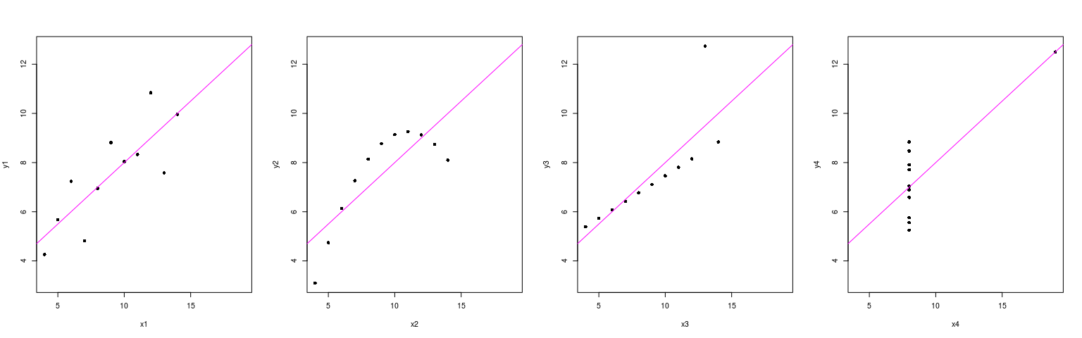 plot of chunk unnamed-chunk-14