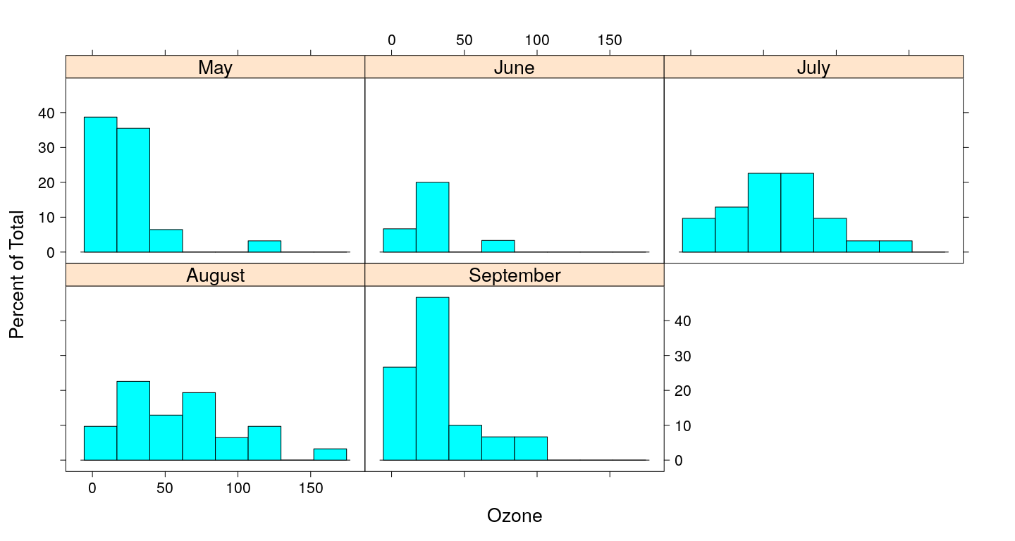 plot of chunk unnamed-chunk-17