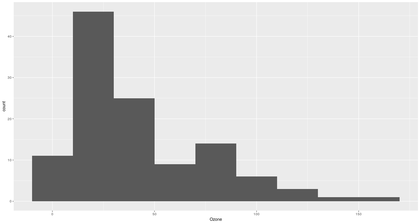 plot of chunk unnamed-chunk-18