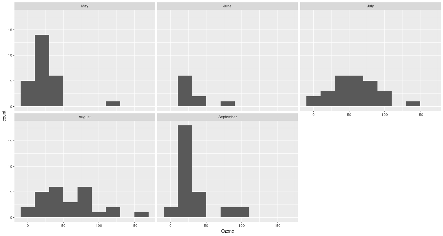 plot of chunk unnamed-chunk-19